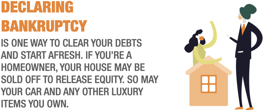 IS ONE WAY TO CLEAR YOUR DEBTS AND START AFRESH. IF YOU’RE A HOMEOWNER, YOUR HOUSE MAY BE SOLD OFF TO RELEASE EQUITY. SO MAY YOUR CAR AND ANY OTHER LUXURY ITEMS YOU OWN.